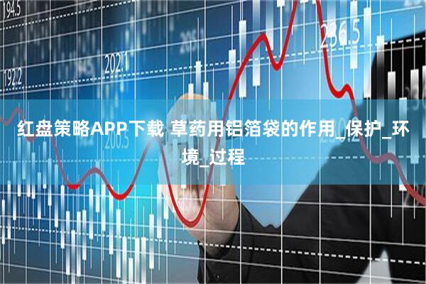 红盘策略APP下载 草药用铝箔袋的作用_保护_环境_过程